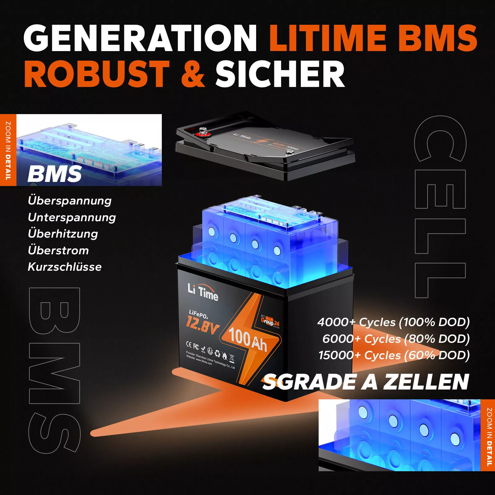 Bild 71 von 178