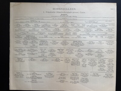 antike Grafik Varia: Ahnentafel Hohenzollern Adel Grafik um 1900