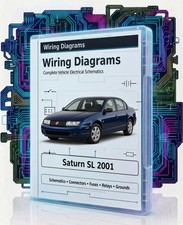 2001 Saturn Sl Sl1 Sl2 Complete Color Electrical Wiring Diagrams Pdf On Usb 2001 Saturn Sl Sl1 Sl2 Complete Color Electrical Wiring Diagrams Pdf On Usb