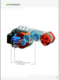 LEGO Mindstorms NXT 2.0 Servo Motors Interactive Set 8547