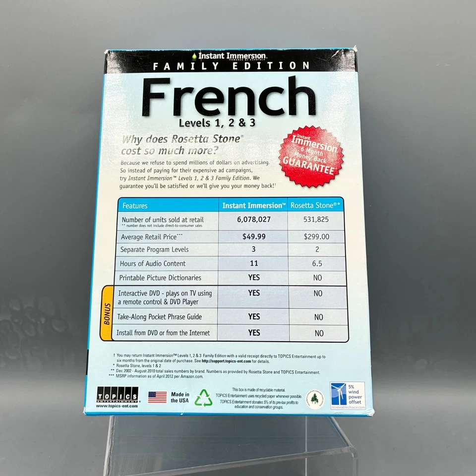 Instant Immersion: 81308, French Levels 1, 2 & 3, for PC, Mac  New - Image 3 of 4