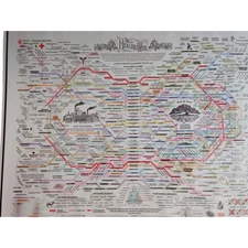 Healing Web Canvas Print Holistic & Allopathic Health Care Chart, 16x12 Unframed