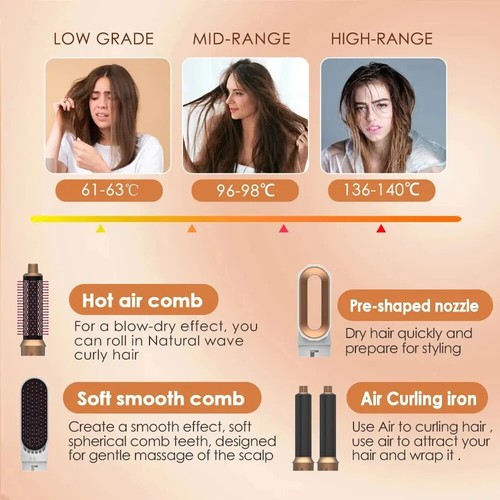 Profi Air Haarstyler 5 in 1 Geräuscharm Haar Locken Glätten Haar - Bild 4 von 7