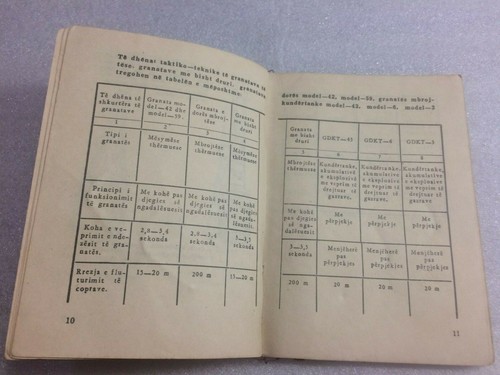 old 5 albanian books-Enver Hoxha-MILITARY EDITIONS-communism time-illustrated-RA - Picture 29 of 47