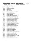 Foto 15 di 24