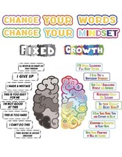 29 Pieces Growth Mindset Posters for Classroom Bulletin Board Decorations Inspir