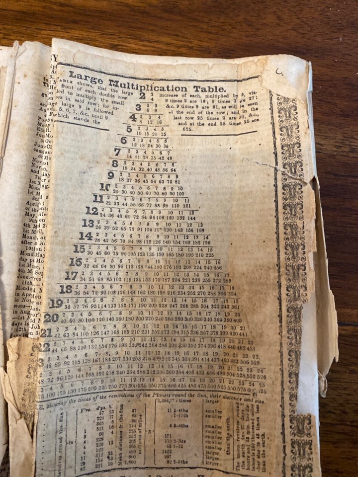 ANTIQUE 1864 The Hagerstown Almanac for the year of our Lord 1863 RARE