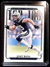 2018 National Treasures Top 100 /75 Joey Bosa #TOP-26 BG6