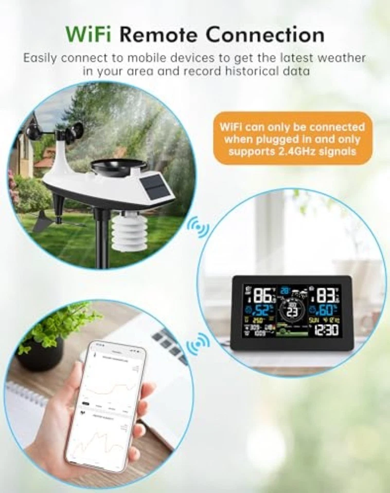 Estación Meteorológica WiFi Inalámbrica Interior Exterior, Termómetro Pluviómetro y Viento di Foto 4 de 4