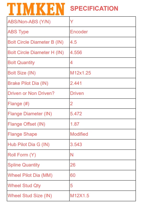 Buje de cojinete de rueda delantera Timken para Toyota RAV4 2006-08 Corolla IM Scion xB 5 tacos Foto 2 de 4