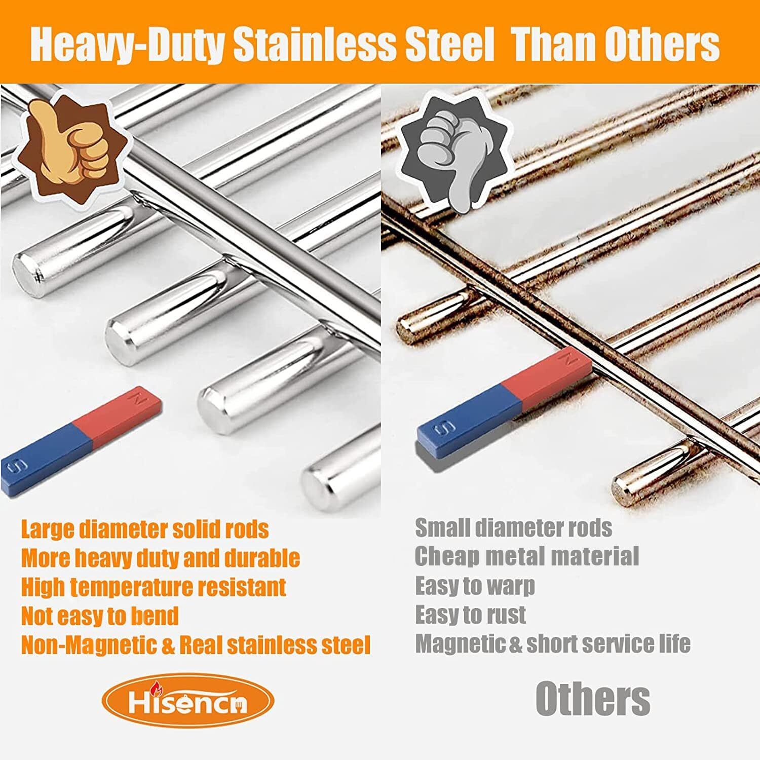 17 Inch Grill Grates for CharBroil Advantage 463343015 463344015 Gas