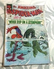 COMIC BOOK Amazing Spider-Man #29 1965 Silver Age Marvel 2nd Scorpion FN 🔥OFFER