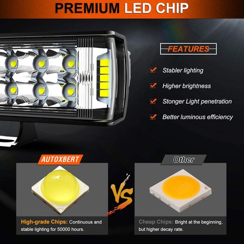 2PK 7" LED Work Light Bar Driving Fog ATV Off Road For Polaris Ranger Gator NEW - Picture 3 of 10