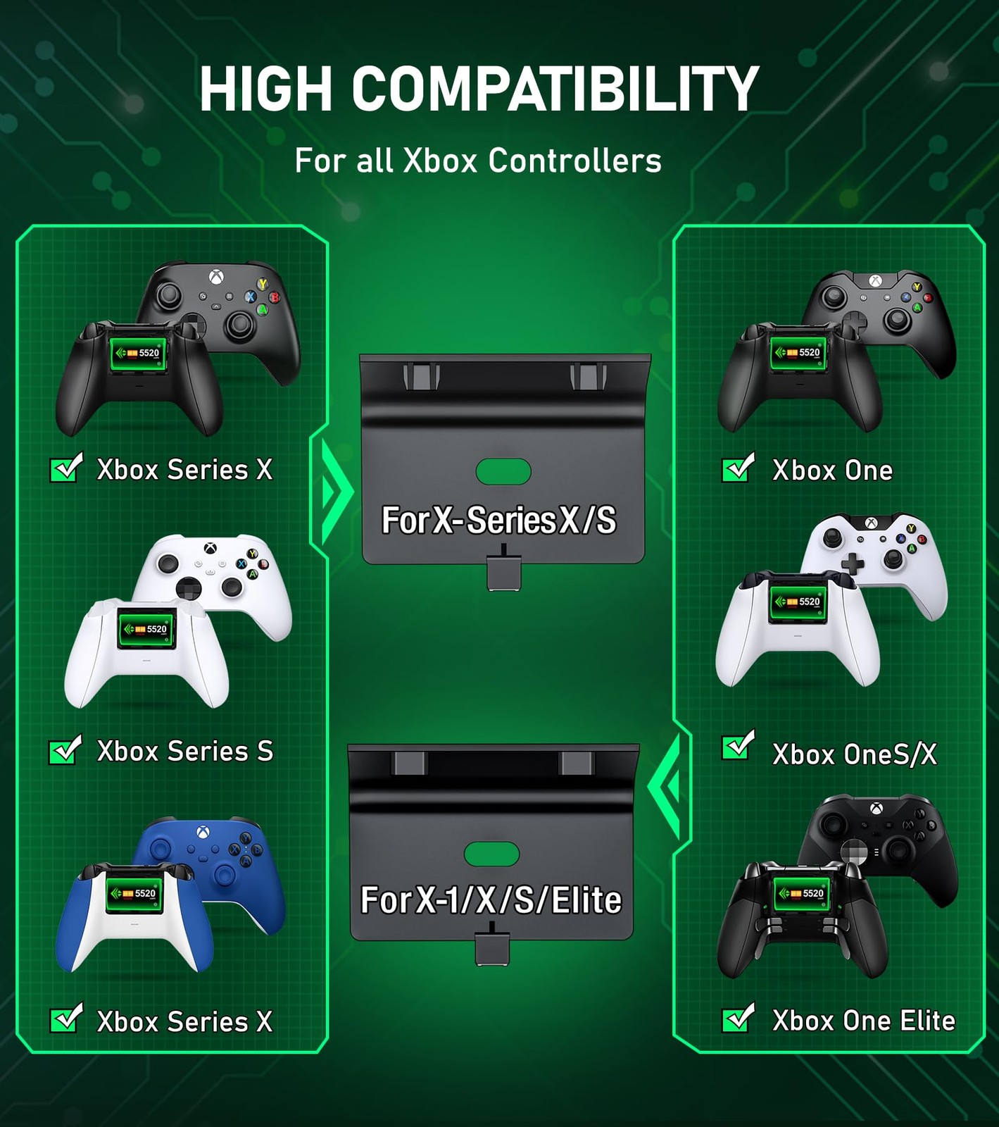 Upgraded Controller Charger Station with 2x5520mWh Rechargeable Battery Packs...