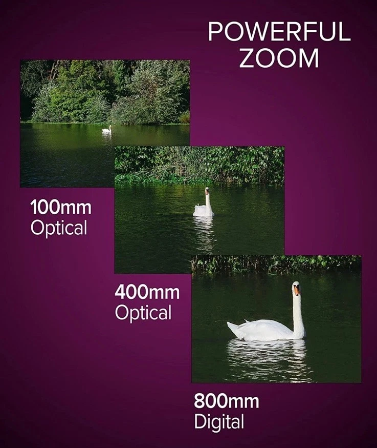 Canon PowerShot Zoom, Compact Telephoto Monocular Bundle, White (4838C018) - Image 4 of 4