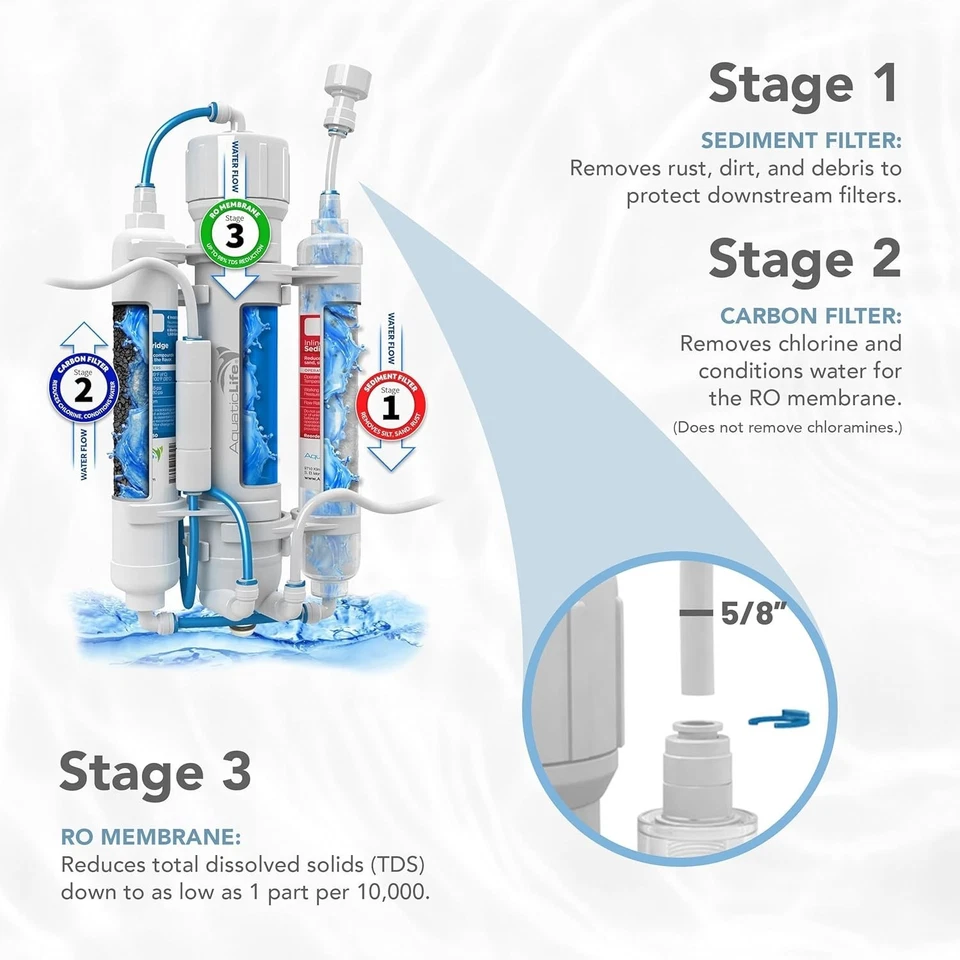 AquaticLife RO Buddie 3-Stage RO Filter System, 75 GPD - Image 4 of 4