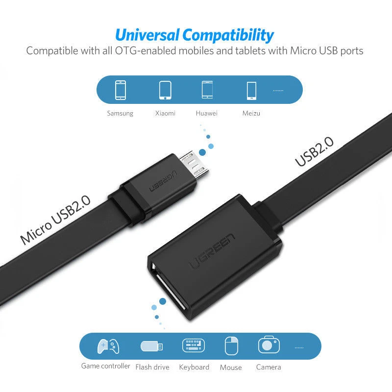 Ugreen Micro USB Flat or Round Cable Adapter OTG On the Go Host - Black White - Image 2 of 4