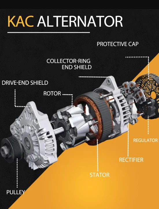 90A Alternator For 1997 1998 1999 Dodge Caravan V6 3.3L 90A 12V 13593 4686098 Foto 2 de 4