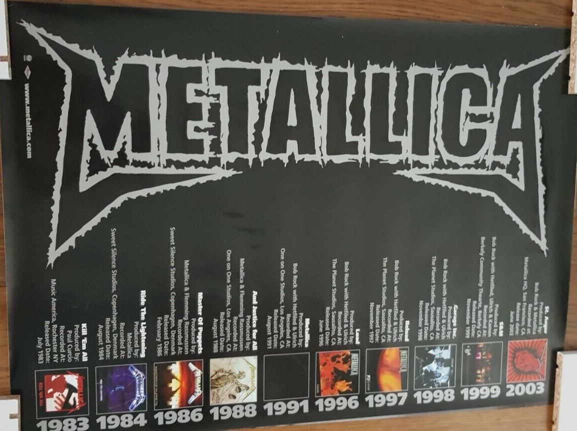 Metallica St Anger Promo Poster Print 2003