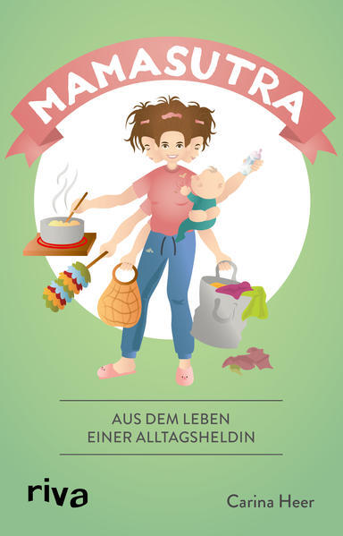 Thumbnail - Mamasutra | Carina Heer | 2020 | Deutsch