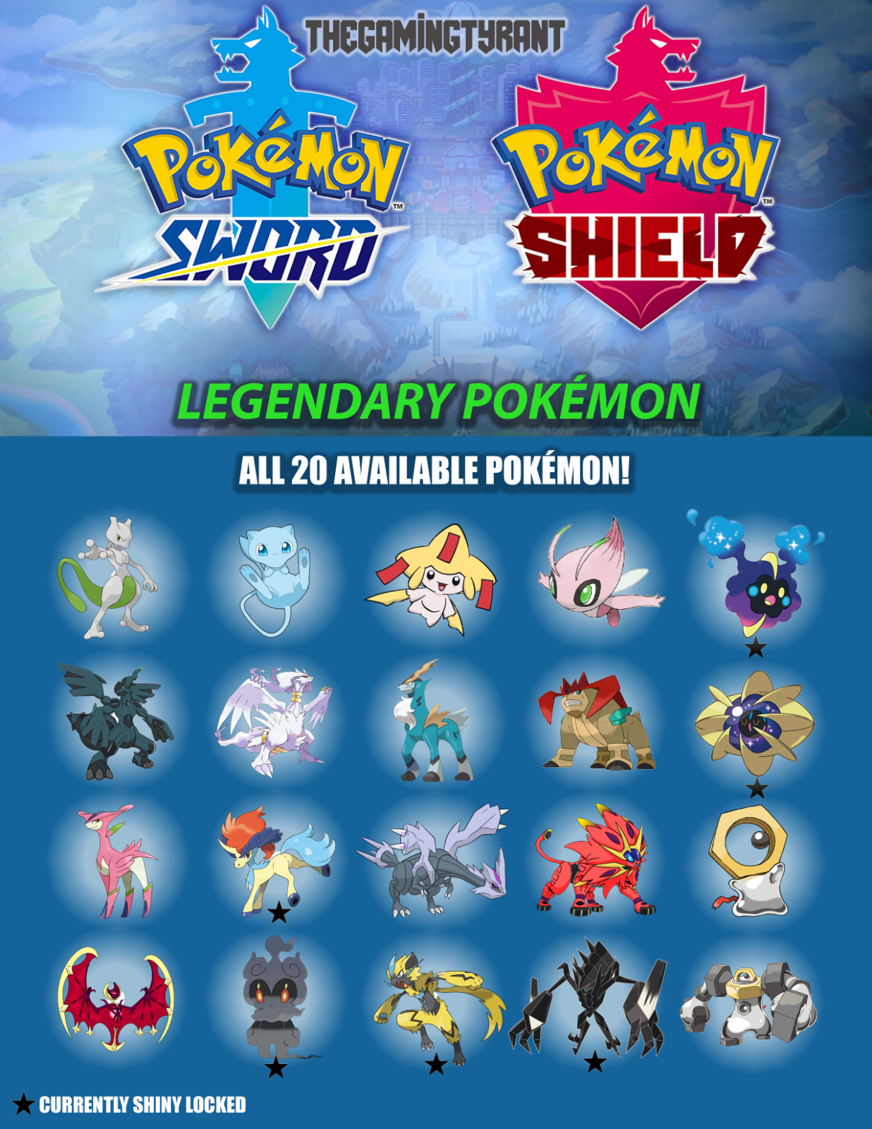 Lista dos Pokémon que NÃO estão em Sword e Shield