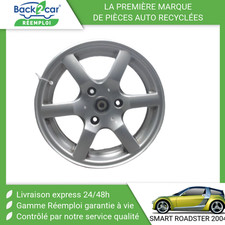 Jantes Smart ROADSTER