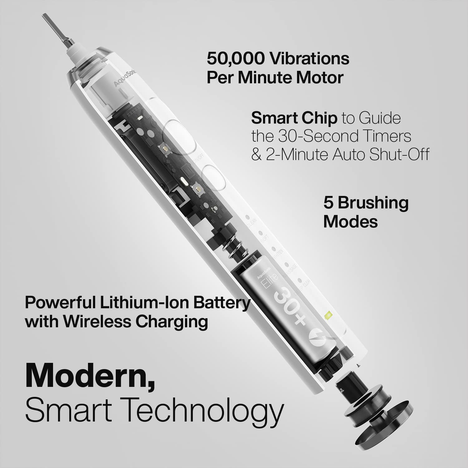 AquaSonic - Elite Duo - Перезаряжаемый набор электрических зубных щеток - 2 щетки 16 шт