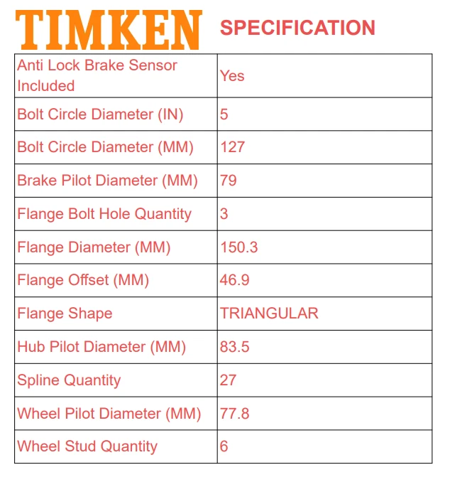 Ступица переднего колеса и подшипник Timken 2 шт для 2002-2009 GMC Envoy XL XUV ABS SSR - Изображение 3 из 4
