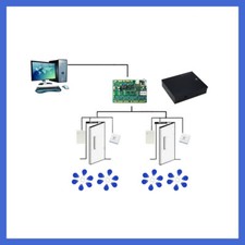 2-Door RFID Access Control System with Cabinet/RFID Reader/Keyfobs/Exit Button