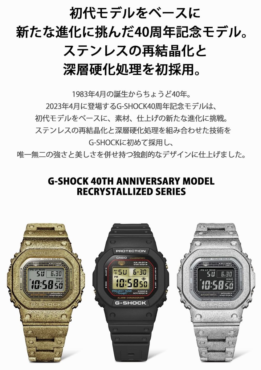 Unused CASIO G-SHOCK GMW-B5000PS-1JR Silver 40th RECRYSTALLIZED