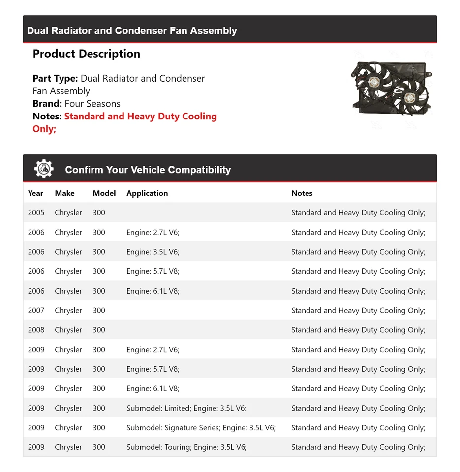 Conjunto de ventilador condensador y radiador doble Chrysler 300 2005-2009 4 estaciones Foto 2 de 4