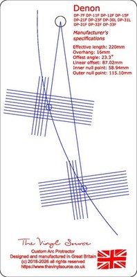 Bogenwinkelmesser für Denon DP7F DP11F DP12F DP15F DP21F DP23F DP30L DP31L + andere