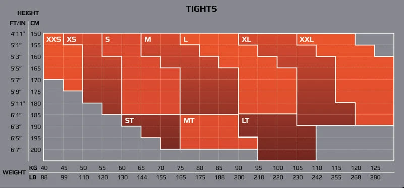 2XU Men's Refresh Recovery Compression Tights - 2026 - Image 3 of 3