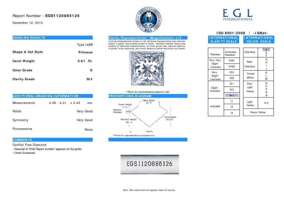 Princess Cut Diamond 4.38 MM D Color SI3 Real Natural Enhanced Loose 0.61 Carat - Image 3 of 4