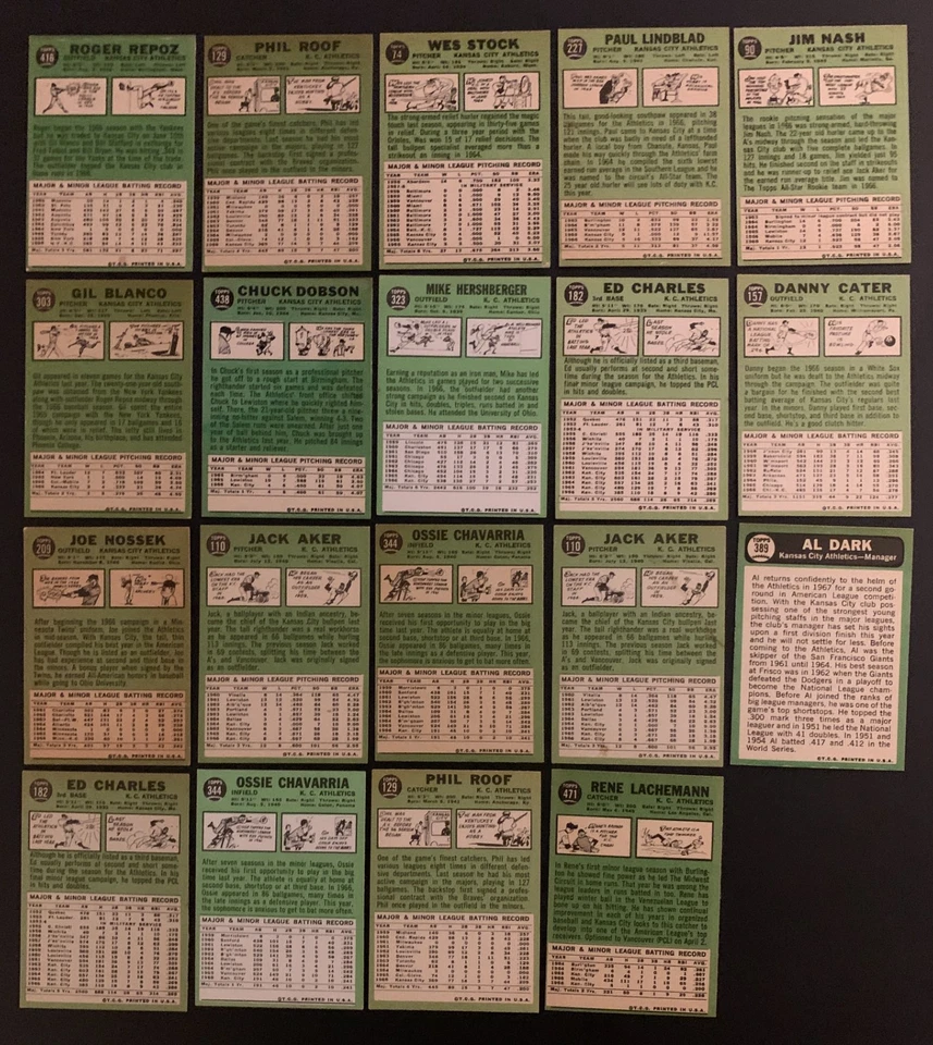 1967-Topps-Kansas City Athletics (19 cartas)-Lindblad-Alvin Dark-Lachemann-Techo Foto 2 de 2