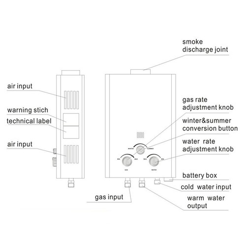 6L 8L 10L 12L 18L Tankless Propane Gas Water Heater On-Demand LPG Water Boiler - Picture 9 of 17