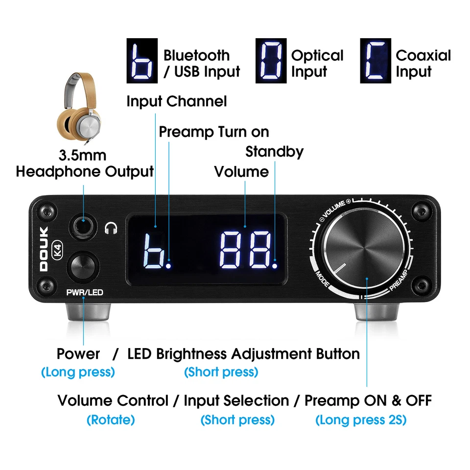 Bluetooth 5.0 Receiver SPDIF Digital to Analog Converter Headphone Amp APTX-HD - image 2 of 4