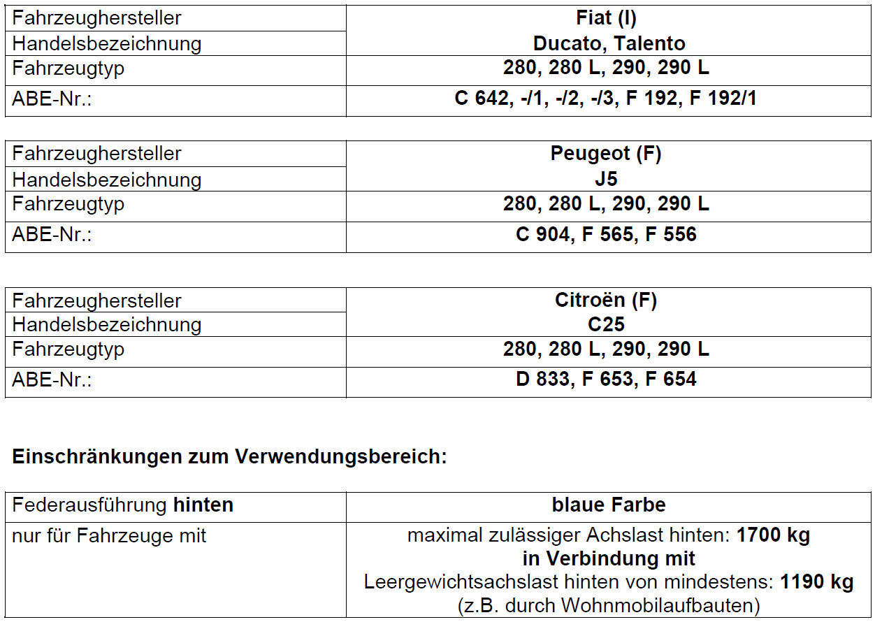 Bild 2 von 3