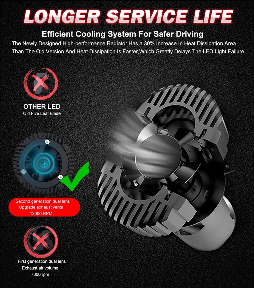 New Canbus 90W/Pair Lamp H4 LED Mini Projector Lens Automobles Bulb 20000LM Conversion Kit Hi/Lo New Canbus 90W/Pair Lamp H4 LED Mini Projector Lens Automobles Bulb 20000LM Conversion Kit Hi/Lo
