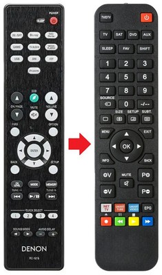 Fernbedienung passend für DENON AVR-X550BT | AVRX550BT | RC1216