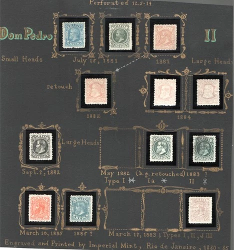 BRAZIL 1882 MINT - 3887