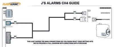Chrysler Town & Country 2011 arranque remoto adicional bloqueo 3X llavero de fábrica Ch4 Foto 2 de 2