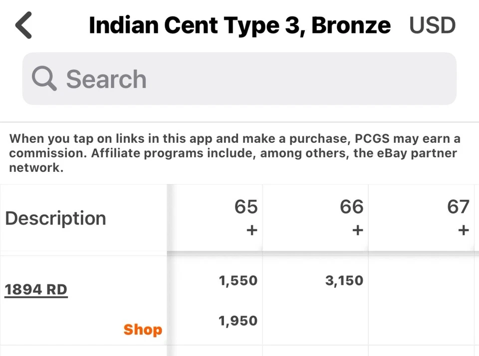 1894 PRISTINE++ GEM PROOF INDIAN HEAD PENNY DC311 FROM MATTHEWS HOARD - Image 4 of 4