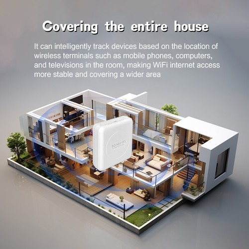 5G Portable MIFI Dual Band Gigabit WiFi 6 Stecker SIM Karte Router, Router, Power Ba - Bild 6 von 10