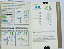 RARE Weight Watchers Points Finder Slider Card MY WW Calculator Slide NICE SIZE
