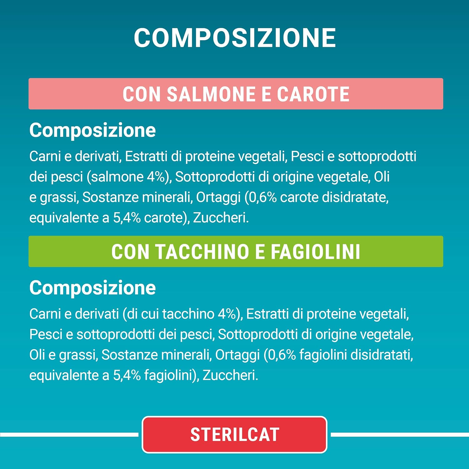 Foto 7 di 12