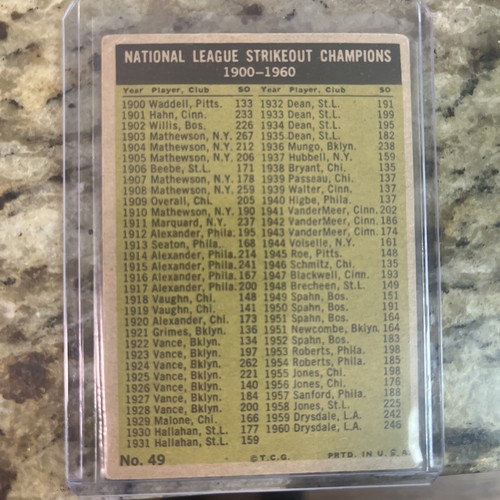 1961 Topps National League 1960 Strikeout Leaders Sandy Koufax #49 Vg - Picture 2 of 2