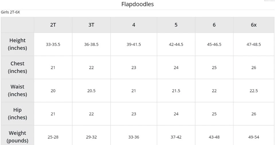 Flapdoodles Conjunto de 2 Piezas Vestido y Leggings de Piña para Niñas Pequeñas-Tallas-2T-Azul Foto 4 de 4