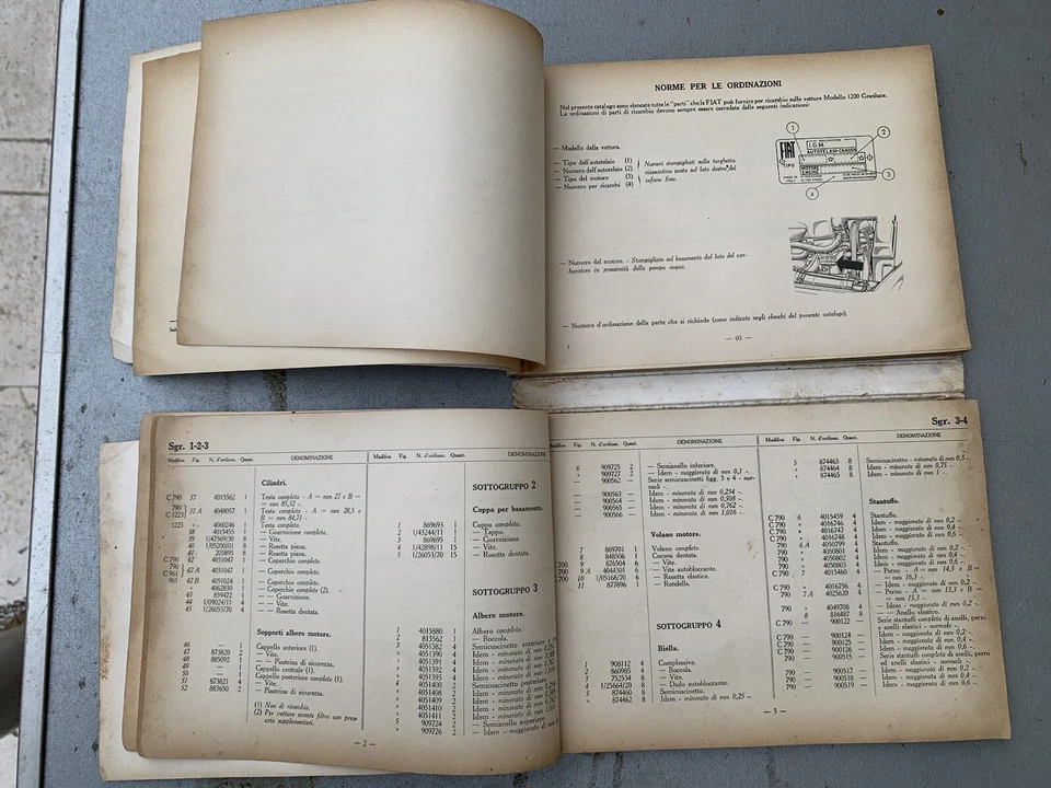 Fiat 1200 Luz de Día - Catálogo Repuestos 1961 III Edición N°110.343 Foto 4 de 4