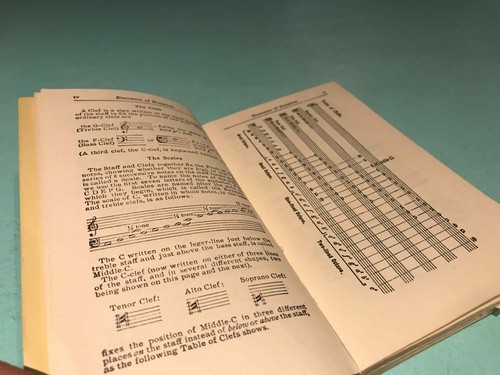 DAMAGED A Pronouncing Pocket Manual Of Musical Terms Imperial Edition No. 249 - Picture 8 of 9